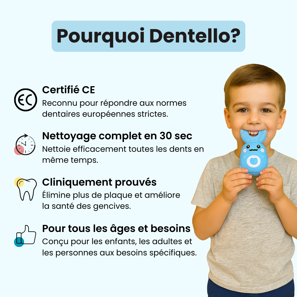 Dentello™ - Le brossage préféré des enfants